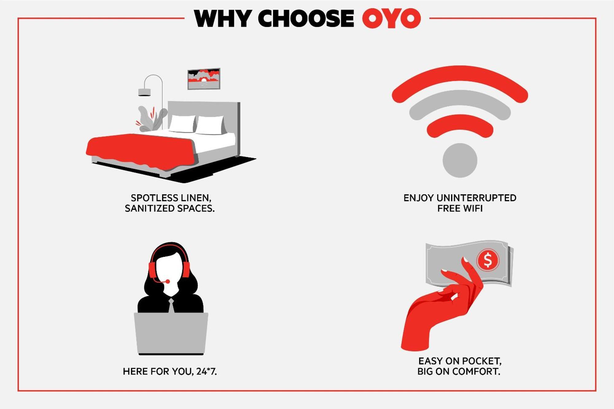 Oyo Hotel Chapmanville Inn, Wv - Hwy 119 Dış mekan fotoğraf